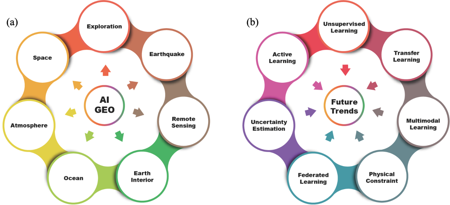 DiagramDescription automatically generated